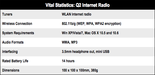 Q2 Internet Radio