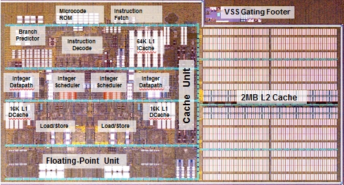 AMD Bulldozer core module zoom