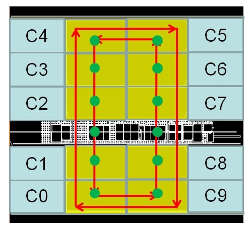 Intel Westmere-EX ring diagram