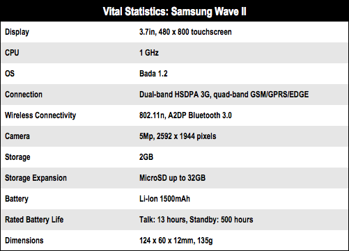 Samsung Wave II