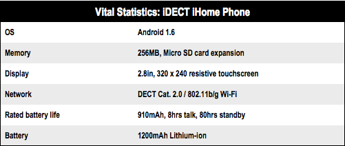 iDECT iHome phone