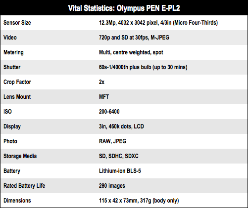 Olympus PEN E-PL2