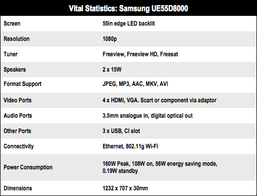 Samsung UE55D8000