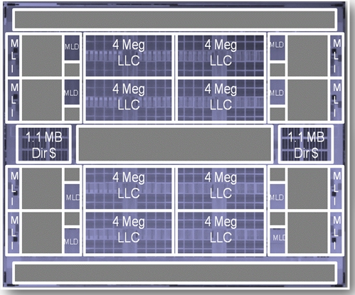 Intel Poulson Itanium cache layout