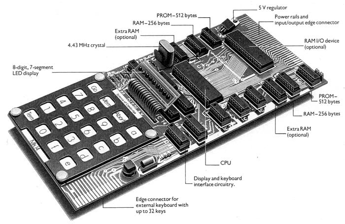 Science of Cambridge Mk14