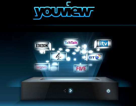 YouView