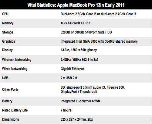 Apple MacBook Pro 13in