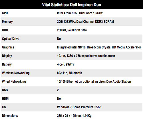 Dell Inspiron Duo