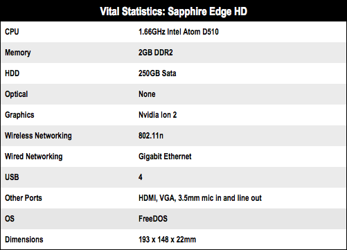 Sapphire Edge HD