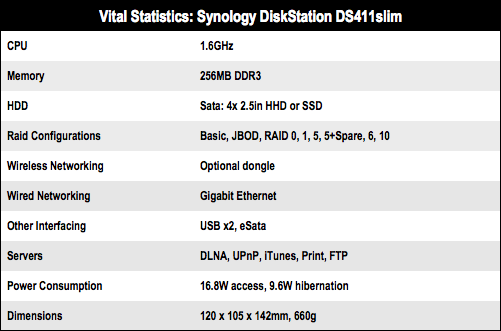 Synology DS411slim