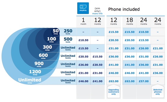 telkom landline packages 2020