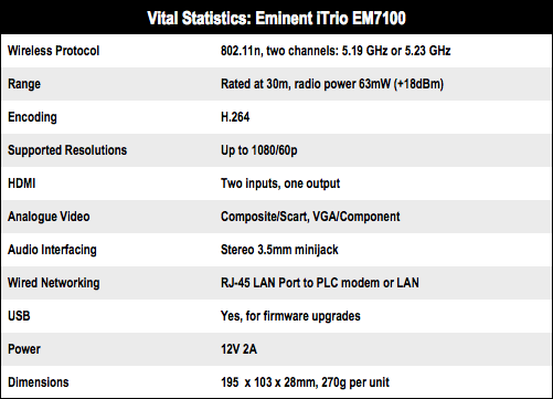 Eminent iTrio EM7100