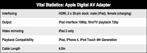 Apple Digital AV Adapter