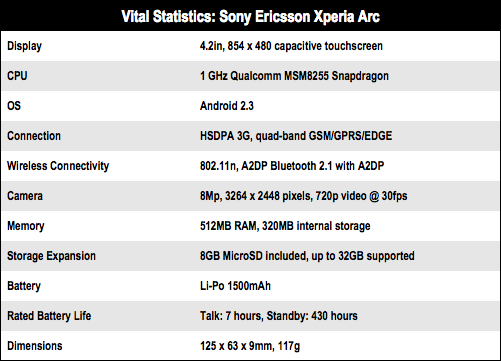 Sony Ericsson Xperia Arc