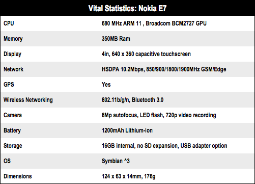 Nokia E7