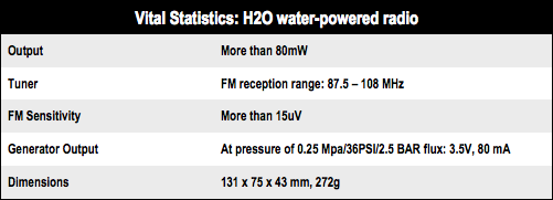 H2O water-powered radio