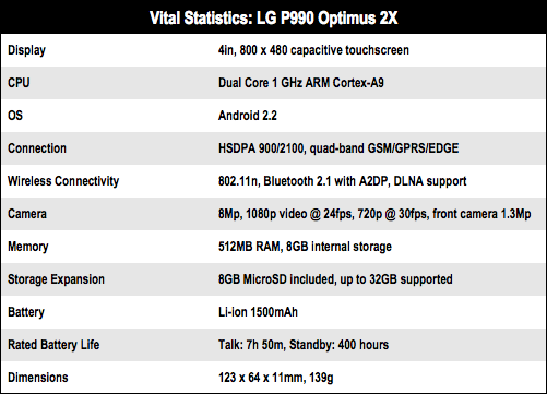 LG Optimus 2X