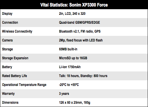 Sonim XP3300 Force