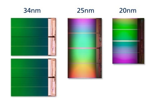 8GB die comparison