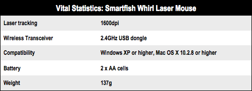 Smartfish Whirl Mouse