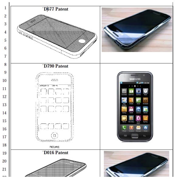 Apple design patents (left) and Samsung smartphones (right)
