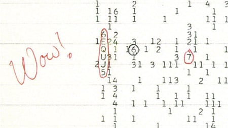 Wow! signal printout, photo: The Ohio State University Radio Observatory and the North American AstroPhysical Observatory