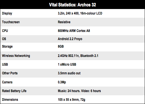 Archos 32