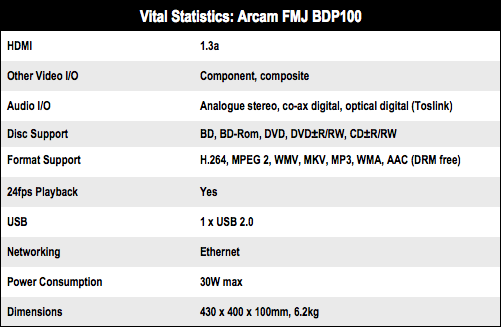 Arcam FMJ BDP100