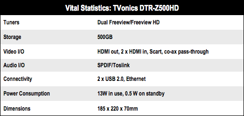 TVOnics DTR-Z500HD