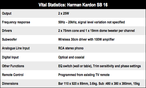 Harman Kardon SB 16