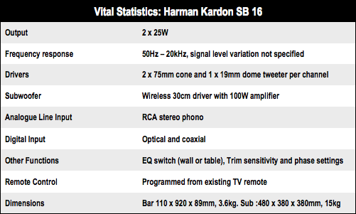 Harman kardon 2024 soundbar sb16