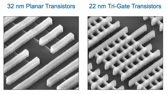 Intel electron-microscope photo: planer 32nm versus tri-gate 22nm 