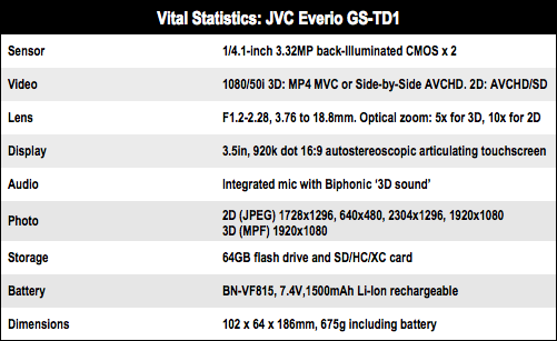 JVC Everio GS-TD1 3D camcorder
