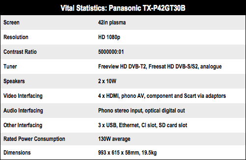 Panasonic TX-P42GT30B