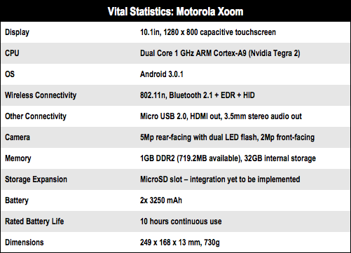 Motorola Xoom