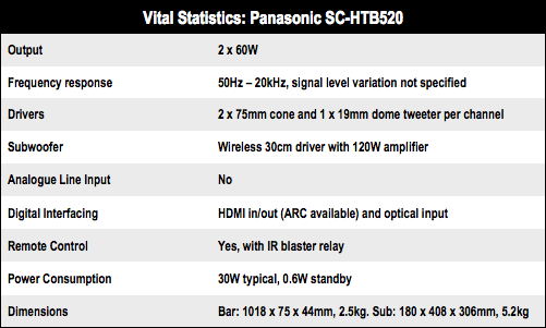 Panasonic SC-HTB520