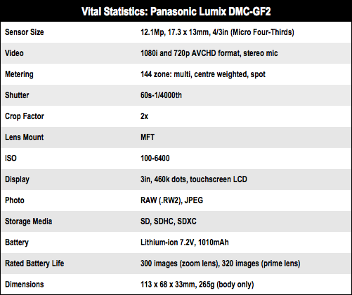 Panasonic Lumix DMC-GF2