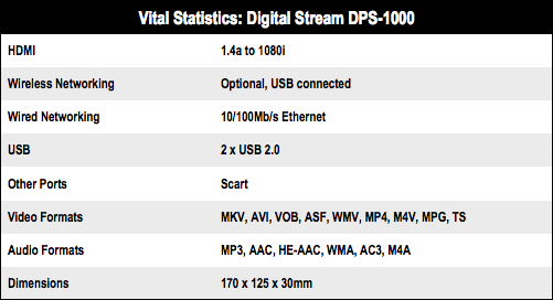Digital Stream DPS-1000