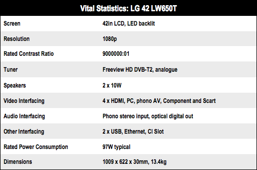 LG 42 LW650T