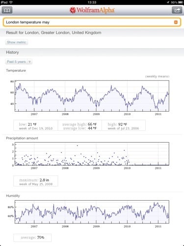 Wolfram Alpha