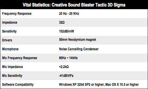 Tactic best sale 3d sigma