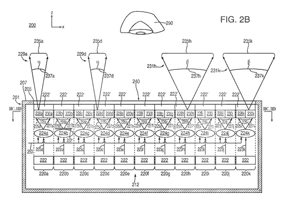 Apple patent illustration for a display with a variable viewing angle