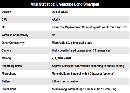 Livescribe Echo Smartpen