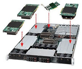 Super Micro GPU server FM307