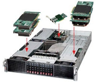 Super Micro GPU server FM407