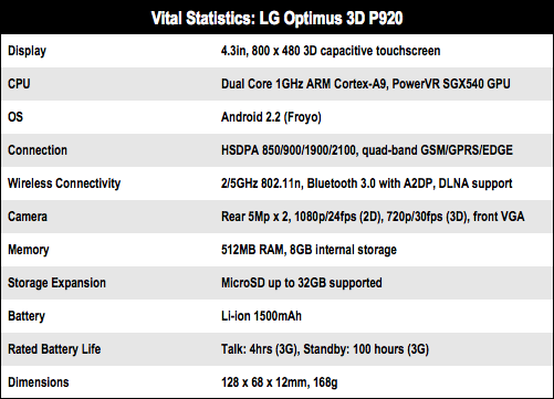 LG Optimus 3D