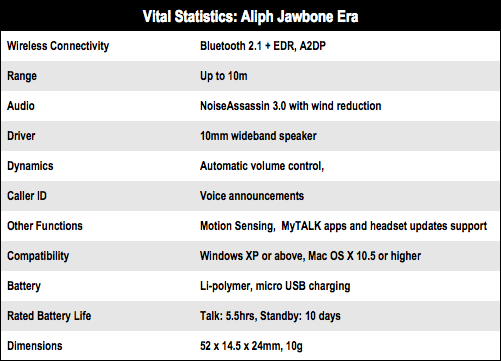 jawbone era 2022