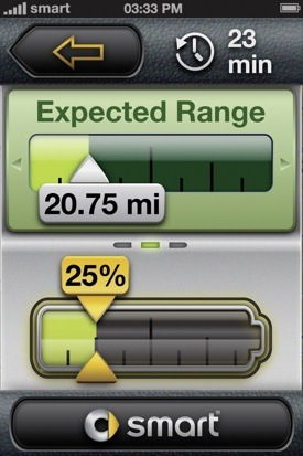 Smart Fortwo iPhone app