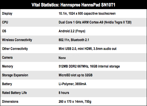 Hannspree specs