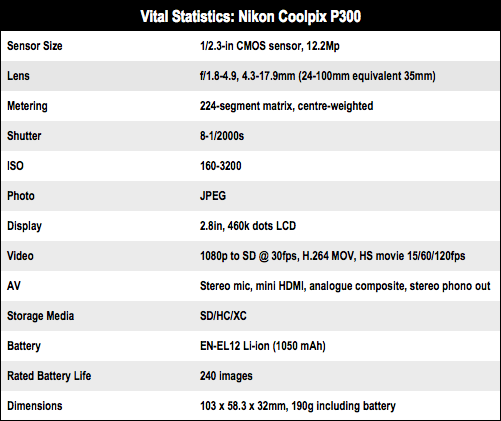 Nikon Coolpix P300